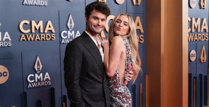 
Are Chase Stokes and Kelsea Ballerini Dating? Rumors Explored 