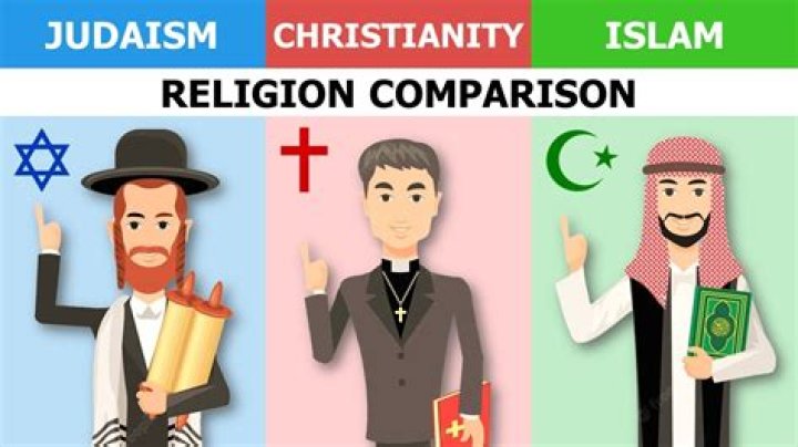 
Dani Alves Religion:Is He Muslim Or Christian? 