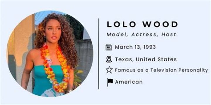 Lauren Wood – Lolo Wood Height, Weight, Net Worth, Age, Birthday, Wikipedia, Who, Nationality, Biography