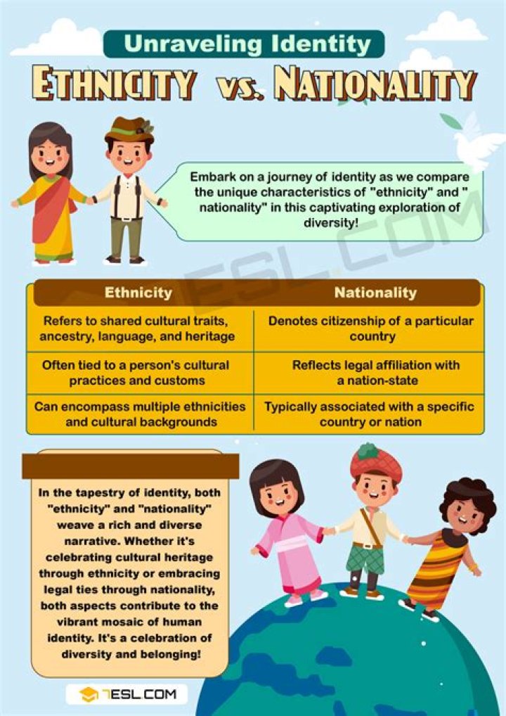 
Nyima Dolma Ethnicity & Nationality- Which Religion Did The Toronto Woman Follow? 
