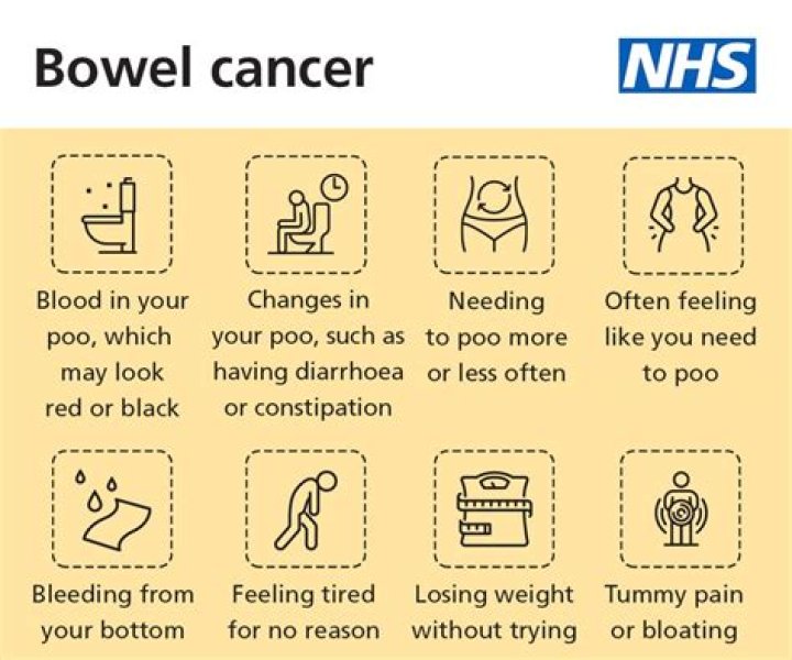 
What Are Deborah James Bowel Cancer Symptoms? Health Update 