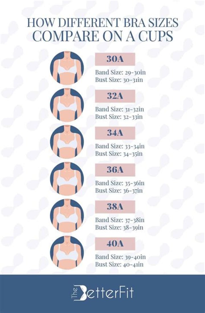 What bra size is Victoria Justice?