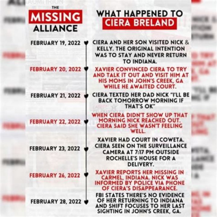 What Happened to Ciera Breland? The Story Behind Her Missing Case update