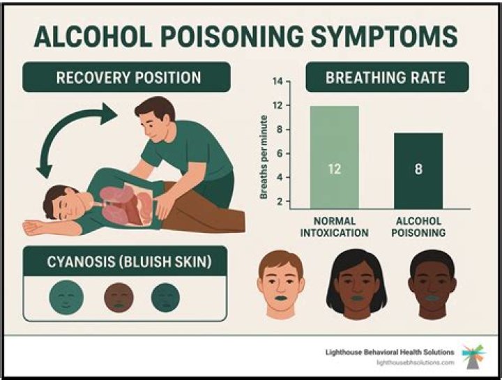
What Happened To Nolan Burch? Death Cause – Did He Die Of Alcohol Poisoning? 