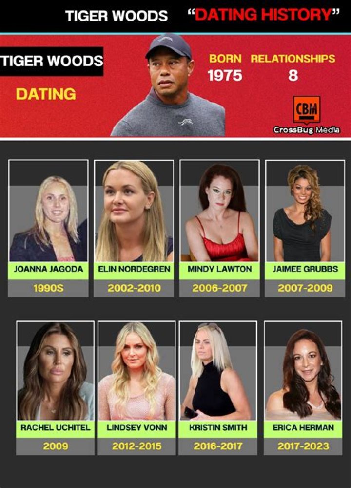 
Who is Jaimee Grubbs, Tiger Woods’ alleged mistress? 